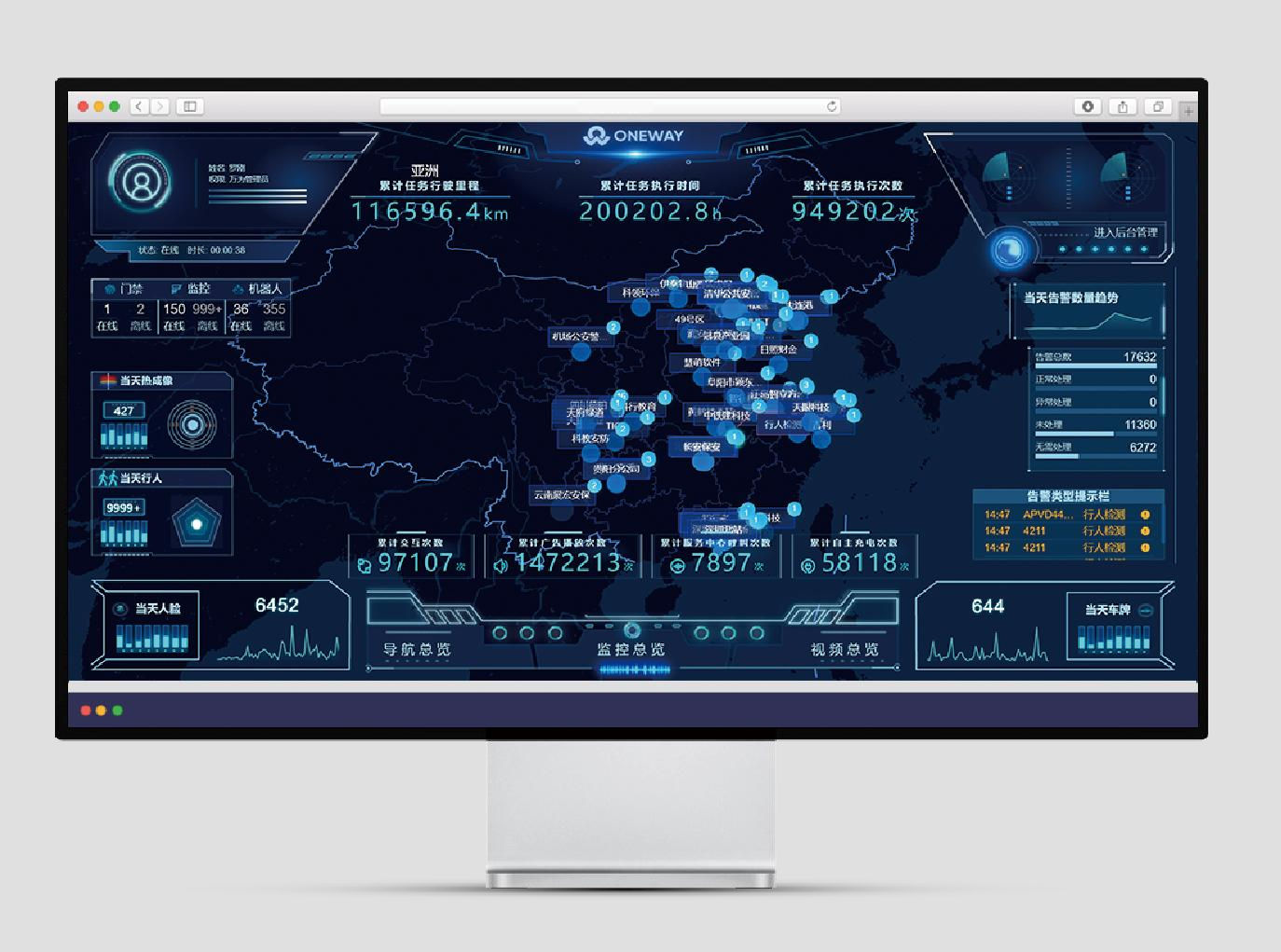 Centralized commercial security dashboard